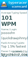 Scorecard for user quickdrawjohnny