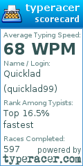 Scorecard for user quicklad99