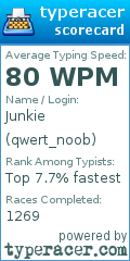 Scorecard for user qwert_noob