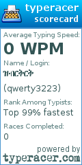 Scorecard for user qwerty3223