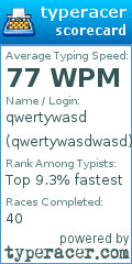 Scorecard for user qwertywasdwasd