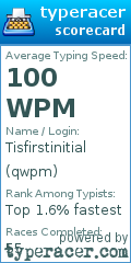 Scorecard for user qwpm