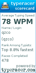 Scorecard for user qzco