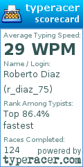 Scorecard for user r_diaz_75