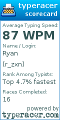 Scorecard for user r_zxn