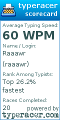 Scorecard for user raaawr