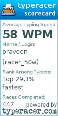 Scorecard for user racer_50w