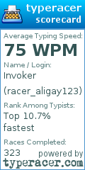 Scorecard for user racer_aligay123