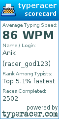 Scorecard for user racer_god123