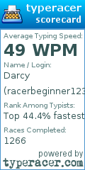 Scorecard for user racerbeginner123