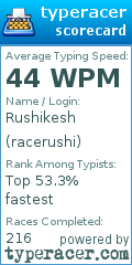 Scorecard for user racerushi