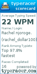 Scorecard for user rachel_dollar100