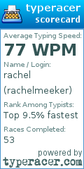Scorecard for user rachelmeeker