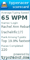 Scorecard for user rachelrific17