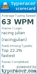 Scorecard for user racingjulian