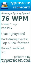 Scorecard for user racingrayson