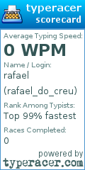 Scorecard for user rafael_do_creu