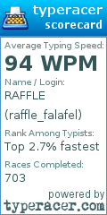 Scorecard for user raffle_falafel