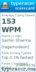 Scorecard for user ragemodeon