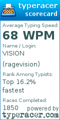 Scorecard for user ragevision