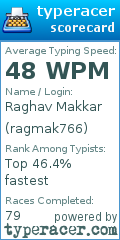 Scorecard for user ragmak766