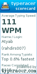 Scorecard for user rahdirs007