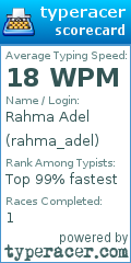 Scorecard for user rahma_adel