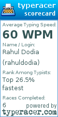 Scorecard for user rahuldodia