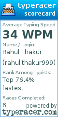 Scorecard for user rahullthakur999