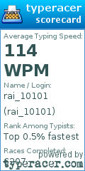 Scorecard for user rai_10101