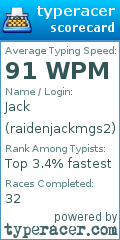 Scorecard for user raidenjackmgs2