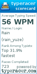 Scorecard for user rain_yuze