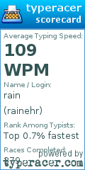 Scorecard for user rainehr