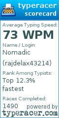 Scorecard for user rajdelax43214