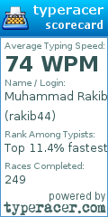 Scorecard for user rakib44