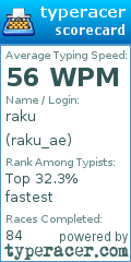 Scorecard for user raku_ae
