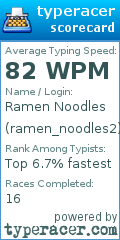 Scorecard for user ramen_noodles2