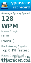 Scorecard for user ramiiiii