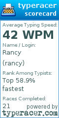 Scorecard for user rancy