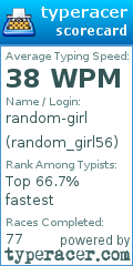 Scorecard for user random_girl56