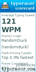 Scorecard for user randomduck