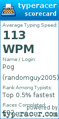 Scorecard for user randomguy2005