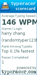 Scorecard for user randomtyper123frfr