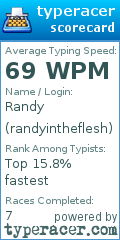 Scorecard for user randyintheflesh