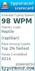 Scorecard for user raptilian