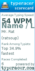 Scorecard for user ratsoup