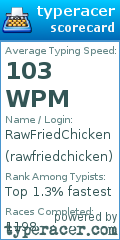Scorecard for user rawfriedchicken