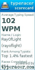 Scorecard for user rayoflight