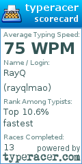 Scorecard for user rayqlmao