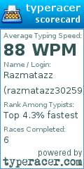 Scorecard for user razmatazz30259